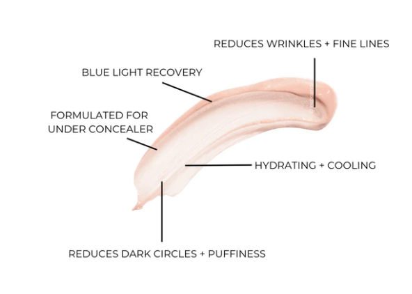 Nutricentials Bright Eyes